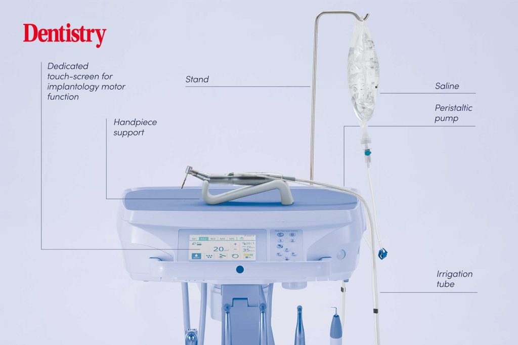 Belmont Eurus: new implant dentistry motor system